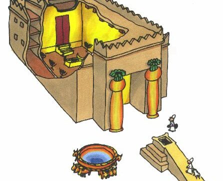 Cartoon: Tempel