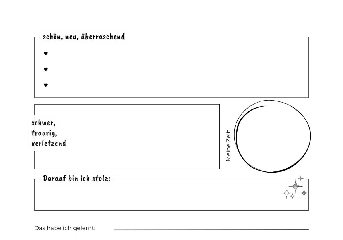  Dein Jahresrückblick