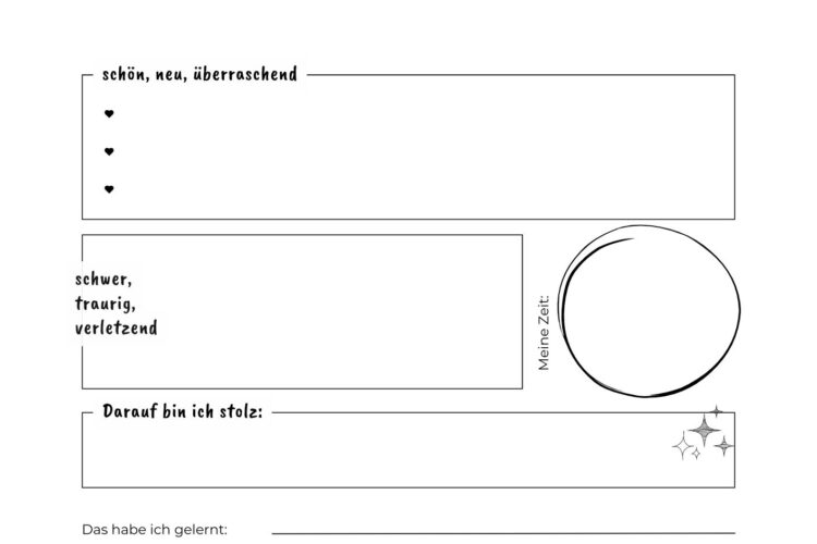  Dein Jahresrückblick